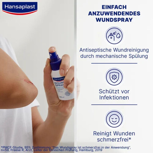 Hansaplast Wound Healing Spray 50ml 1
