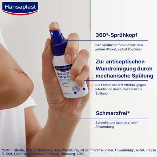 Hansaplast Wound Healing Spray 50ml 2