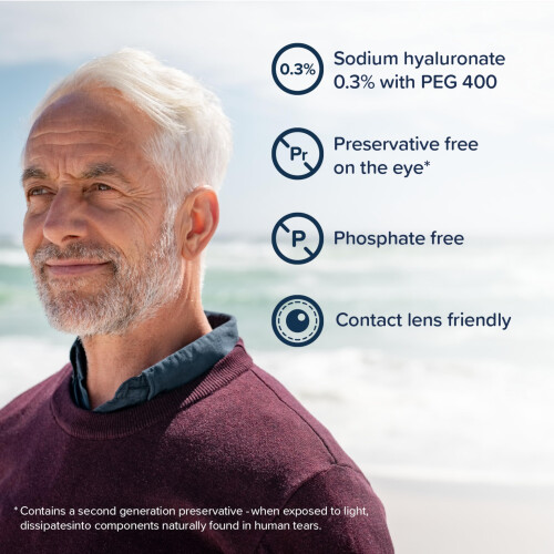 Rayner AEON Protect | Eye Drops for Mild to Moderate Dry Eye 2