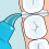 Tepe TePe Gingival Gel, Mint Flavour, Effective Against Plaque, with 4