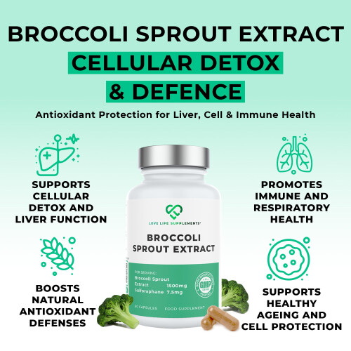 Broccoli Sprout Extract by LLS | Contains Activated Sulforaphane | 60 Capsules | 2