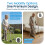 Eazy Folding Walking Frame with Wheels, Lightweight Adjustable Walker for Elderly and Disabled, Compact Folding Mobility Aid, 2-Wheel Zimmer Frame 5