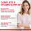Liquid Vitamin B Complex Supplement B Vitamins Complex | Vitamin B12 B1 5