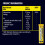 Magnesium Lemon Flavour Effervescent 80 Tablets for Normal Muscle Functions/Suitable for Vegans 7