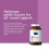 BioCare Methyl Multinutrient | Vegetable Capsules | High Potency Multinutrient | for 2