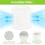 Humidifier Replacement Filter for Canopy Bedside and Nursery,12Pack Humidifier Wicking Replacement Filters 5
