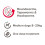 Beaphar Beaphar One Dose Worming Tablets, Medium/Large Dogs, 2 Tablets 4