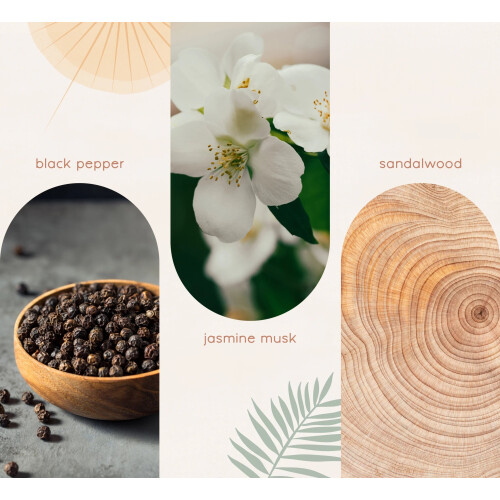 Essential Oil Blend - Mindful Moments 2