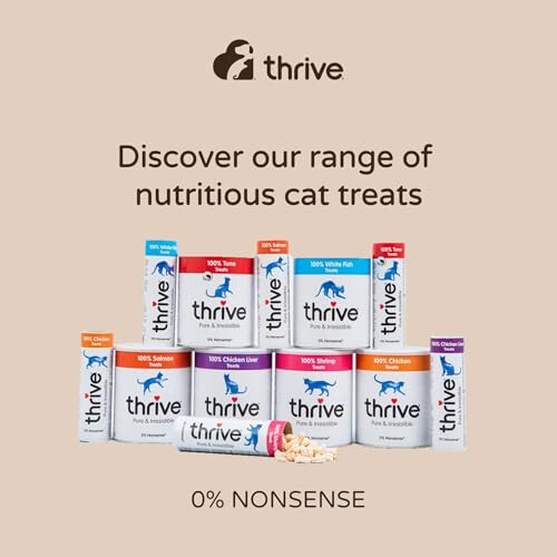 thrive Cat 100% CHICKEN CAT TREATS MaxiTube, 170g 1