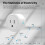 2X TUYA 10A  Plug WIFI Socket with Power Monitor Timing Function Voice Control Works US Plug 8