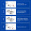 Replacement Projector Lamp Bulb 5