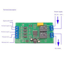 5X 6V 12V 24V Motor Vorwärts- und Rückwärtsregler 20A Hochstrom mit Begrenzungsrelaistreiber Hebesteuerplatine P0