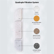 36 Actieve Koolfilters voor Kattenwaterfontein WFP6 Vervangingsfilters voor Automatische Drinkfontein voor Huisdieren