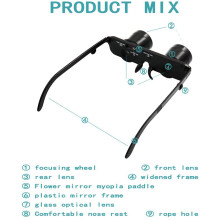 Portable 3-in-1 HD Head Mount Binoculars for Fishing & Hunting, 15154cm