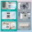 Portable Air Conditioner - Silent - 500 ml - 2 Speeds - USB Rechargeable - Multicolor 6