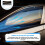 Car Window Visors for Chery S51 EV 20162025 2PCS Set, Wind Deflectors with Rainproof Ventilation Design 2