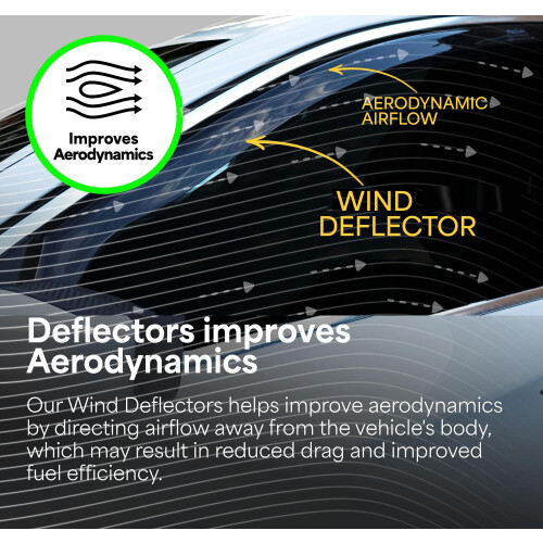 Car Window Visors for Chery S51 EV 20162025 2PCS Set, Wind Deflectors with Rainproof Ventilation Design 2