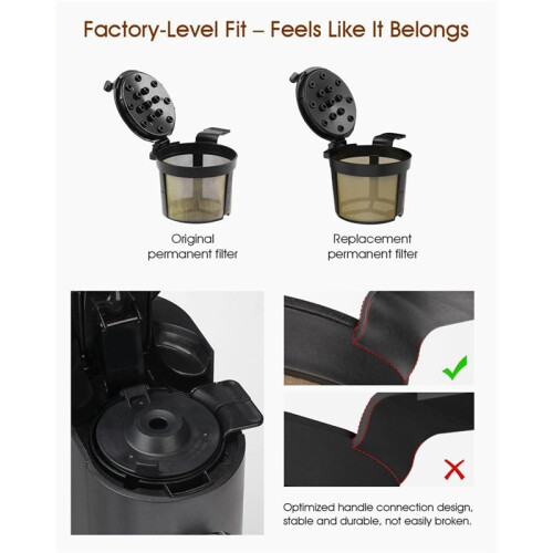 Permanent Coffee Filter for  PB051 / PB040 / PB041ST - Compatible with  Pods & Grounds Coffee Maker
