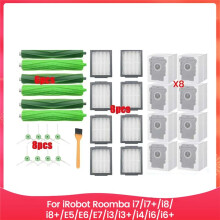 For I3 I3+ I7 I7+ I4 I4+ I5 I5+ J5 J5+J7 I2 I6 I6+I8 I8+/ E5 E6 E7 I & E & J Series Spare Parts
