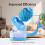 (Blue) Electric Yarn Winder for Knitting Lovers 8
