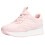 Michael Kors Michael Kors Dames Raina Trainer, Rozenwater, 11 1