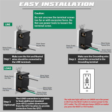 15 Amp GFCI Outlet, Decorative GFI Outlet with LED Indicator, Ground Fault Circuit Breaker, 2PCS US Plug