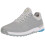 Puma Puma ProAdapt Alphacat High Rise/Puma Silver/Ibiza Blue 9.5 D (M) 1