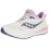 Saucony Triumph 21 Dames Wit/Indigo 1