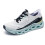 Skechers Glide-Step ATLUS Damen Slip-INS, WMLT, 7 1
