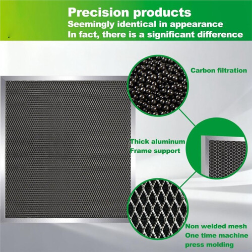 SV03096 Air Exchanger Filter,2Pack HRV Filter Replacement for Broan ERV100HC, HRV100H Ventilation Air Systems 2