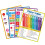 Times Table Wall Poster Homeschool Learning Tool 8.26 x 4