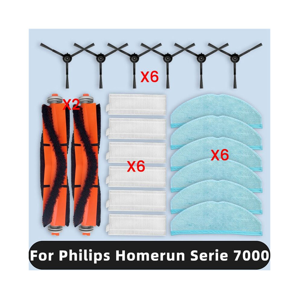 Spare Part For Homerun Serie 7000 Xu7100/01 Xu7100/02 Brush Mop Cloth Hepa Filter Household Cleaning Accessories 6033231078894