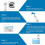 2X Coffee Machine Water Filter for  DLSC002 Filter Cartridge Compatible with ECAM, , EC680, EC800 4