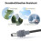 2X for Starlink  O-Ring  Charging Cable,3Meter/10FT for Starlink  Power Cable with 5