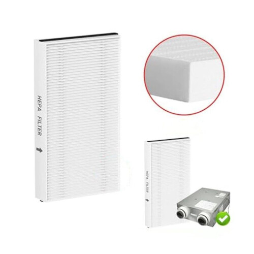 4Pack Dust Air Filter Replacement for  Models FV10VE1,FV-10VE1,FV10VEC1,FV-10VEC1,Projector Cartridge 2