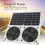 Solar Powered 12in Twin Fan Waterproof 14