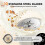 Nut Milk Maker Machine,40oz Soy Milk Maker with Self-Cleaning, Delay Start,Keep Warm,for Juice,Smoothie,Eu Plug 4
