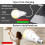 LED Rechargeable Bulb with USB, Remote Control for Home, Outdoor, Camping 5