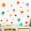 (1) Solar System Planets Wall Stickers for Kids Rooms 3
