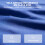 Outsunny Paredes Laterales Carpa Azul 300 x 200 cm 3