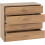 Seconique Dakota 2 Door Wardrobe Bedroom Set - Oak Effect 12
