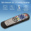 2 Pack Remote Control 20.1 IR Replacement for Dish Network TV DVD VCR, Easy Setup and Reliable Performance 2