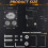 60W LED Motorcycle Fog Light 6000LM 4 Modes, Adjustable Mount 5