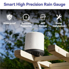2X New Wireless Digital Rain Gauge Outdoor with App - Rain Sensor with Accurate Rain Gauge Monitoring
