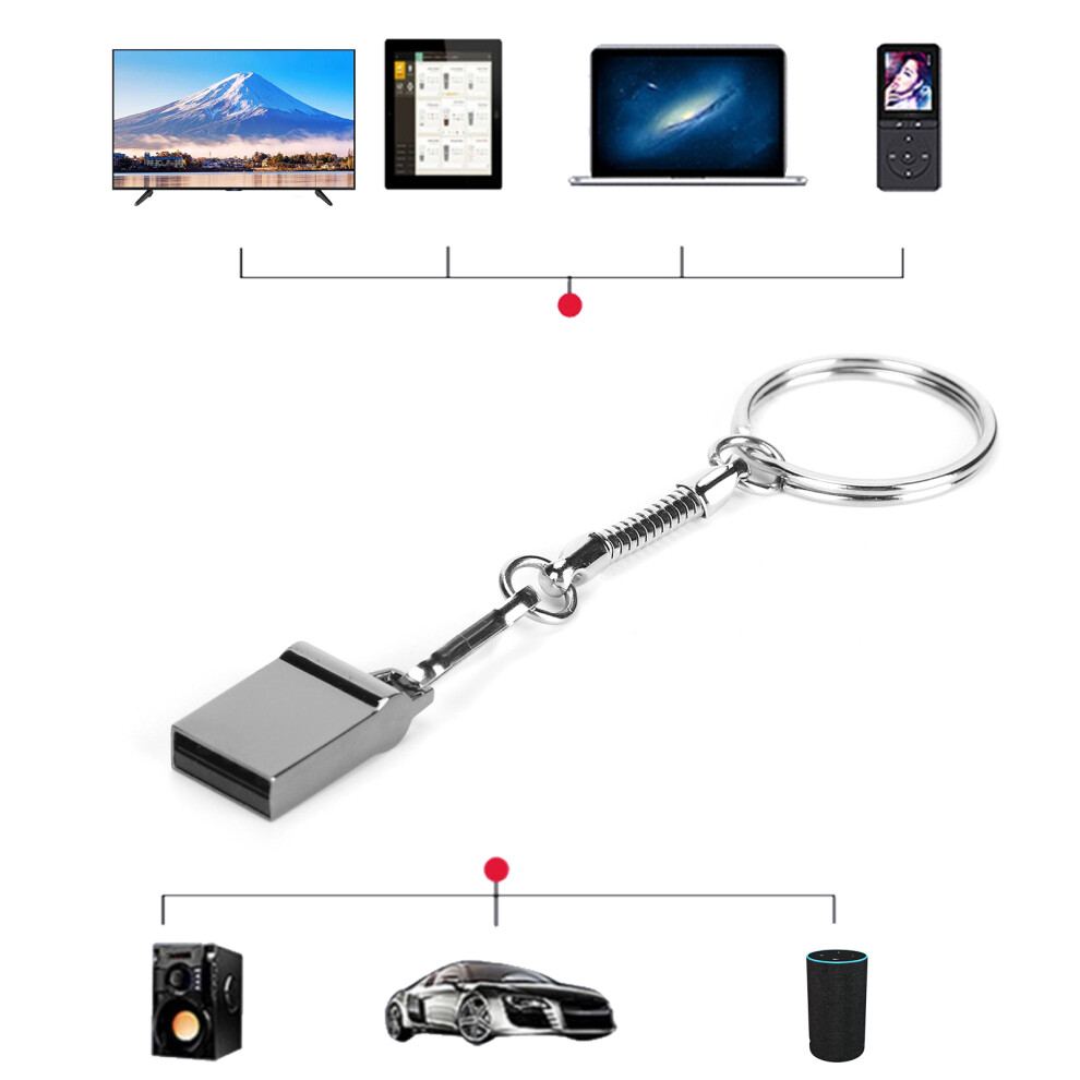 Portable Usb 2.0 Flash Drive 2Gb Metal Abs Data Storage Rotating 5031391547831
