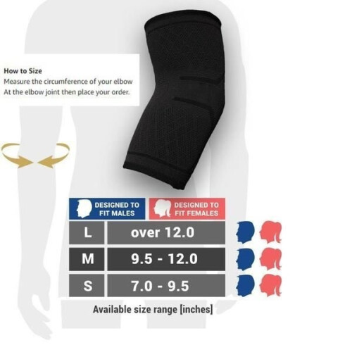 x Compression Elbow Support Sleeves for Arthritis Treatment, Weightlifting Training, and Relief 1