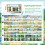 4 Rollen/Set Fun Landscape Series Ins Landscape Tape  A 3