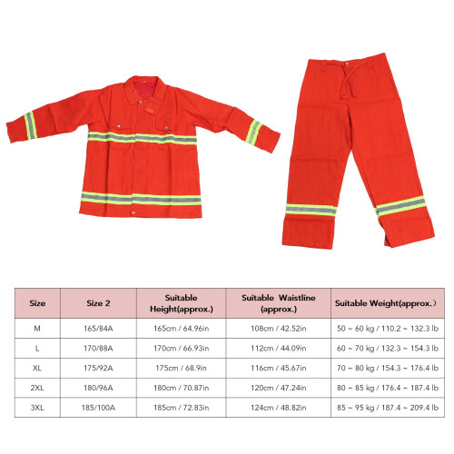 Type 97 Flame Resistant Safety Suit, Thermal Insulation, Water Resistant 1