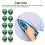 Foldable Bicycle Helmet Adjustable Lightweight Ventilated Protective Gear 5