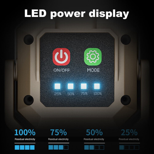 COB LED Work Light Rechargeable Inspection Light with Magnetic Base (Khaki) 1
